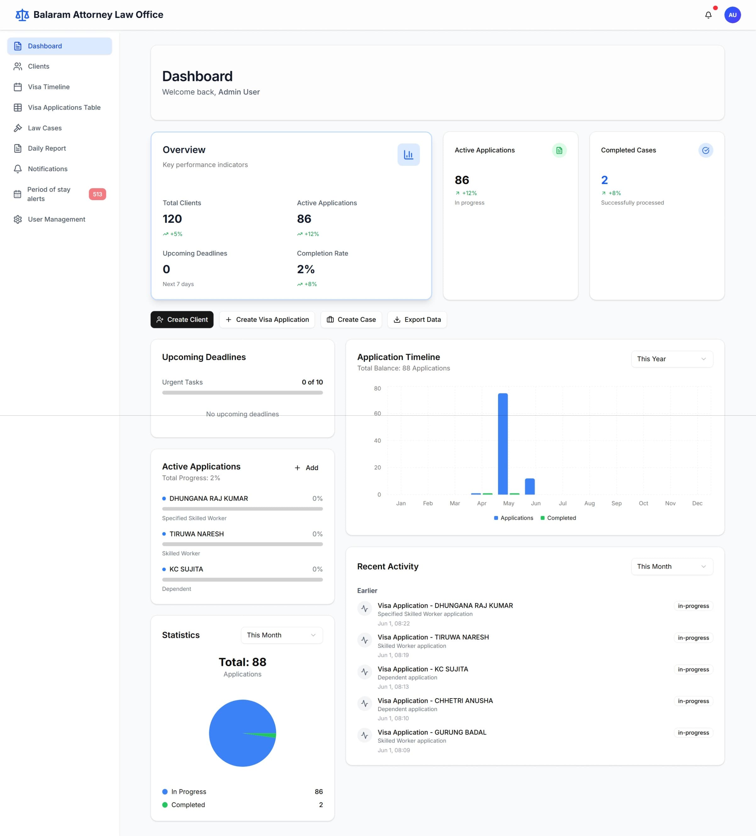 Law Firm Operations Platform